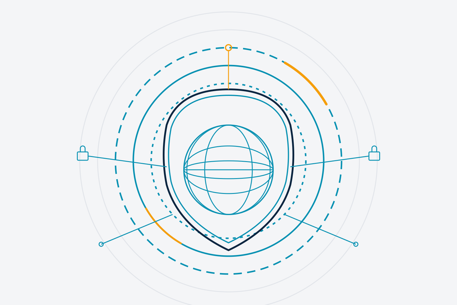 Domain-Reputationsschadensrisiko – passive OSINT-Analyse
